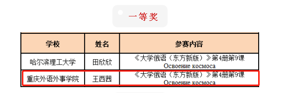 nOwd_1665647028205050527.png 获奖2.png