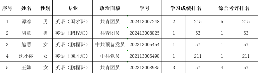 e2ab6bf0d3654a102453567175a6fe1b.png