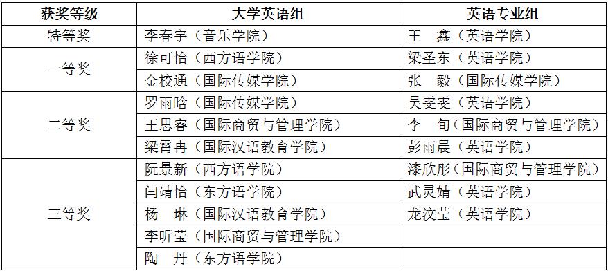 微信图片_20221019144145.jpg