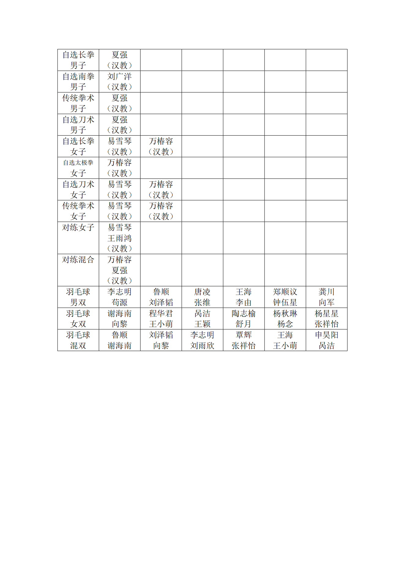 九色视频2024年球类、操舞类比赛成绩公示（綦江）_01(1).png
