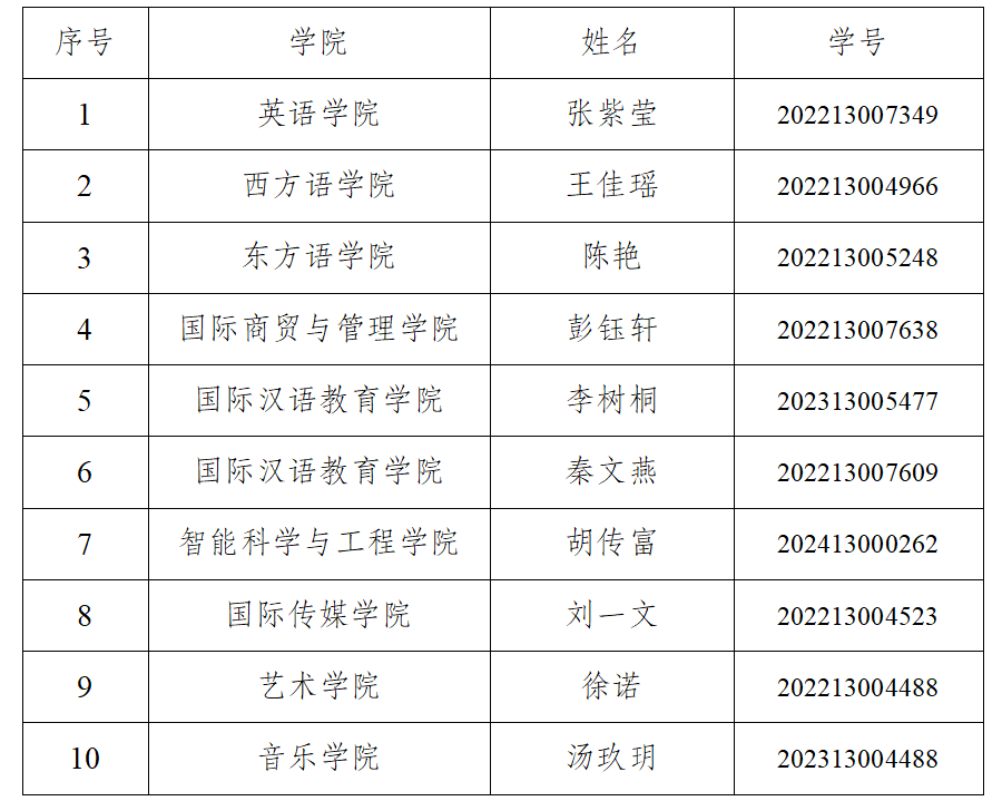 ovRu_1765444202001069158.png 屏幕截图 2025-12-11 170930.png