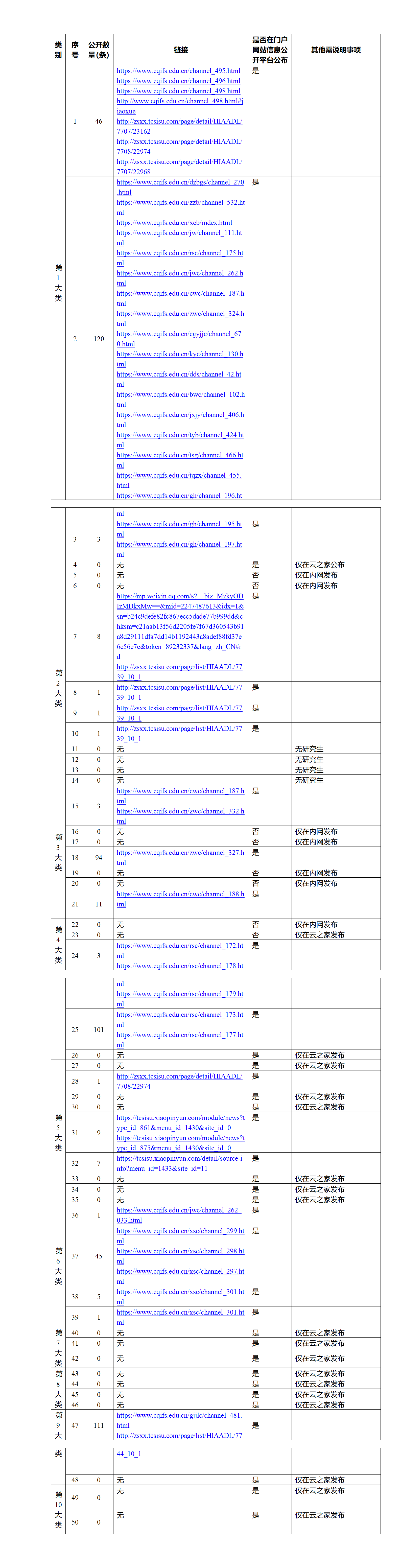 AKIn_1669095289039015585.png 文字文稿1_01.png
