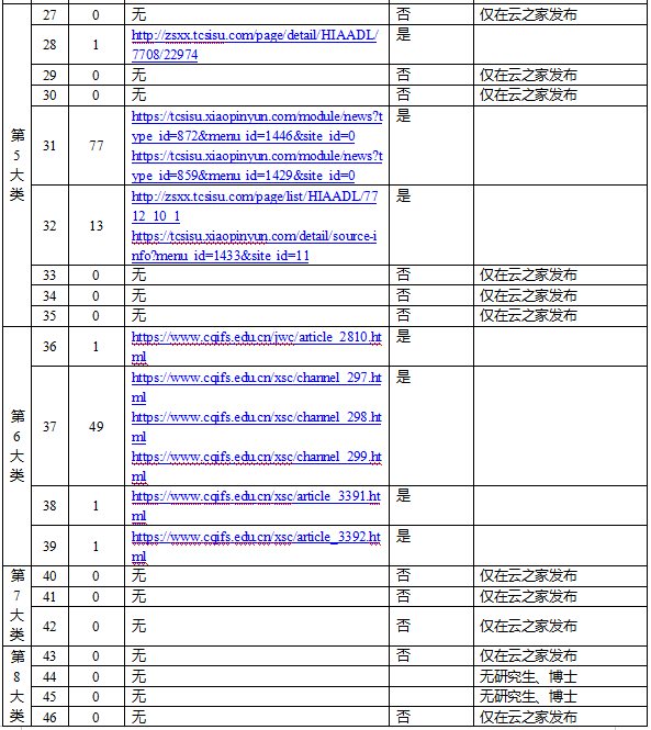 EHDJ_1700183538943006688.png 9ea66cb80cb100bf3cac4b618f2a7c7.png