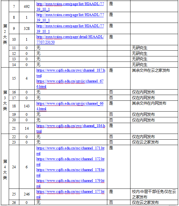 LVwO_1700183407519085502.png