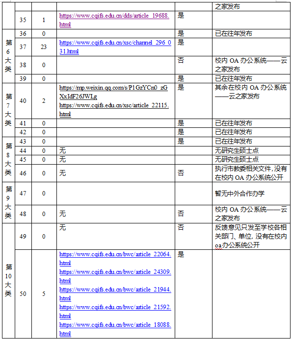 IJlm_1762737823950009716.png 6.png