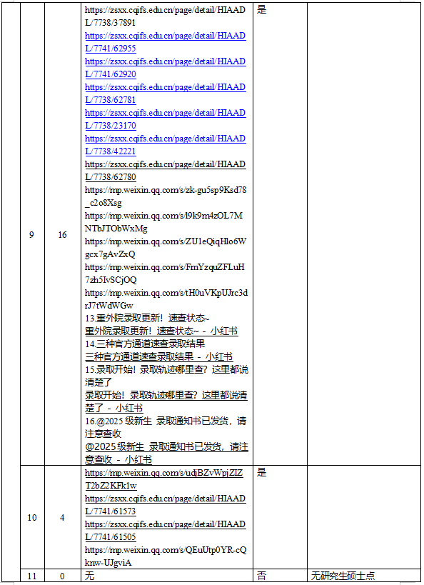 oTir_1762737631800015012.png