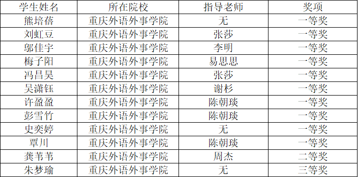CNtO_1667397410007092678.png 1.png