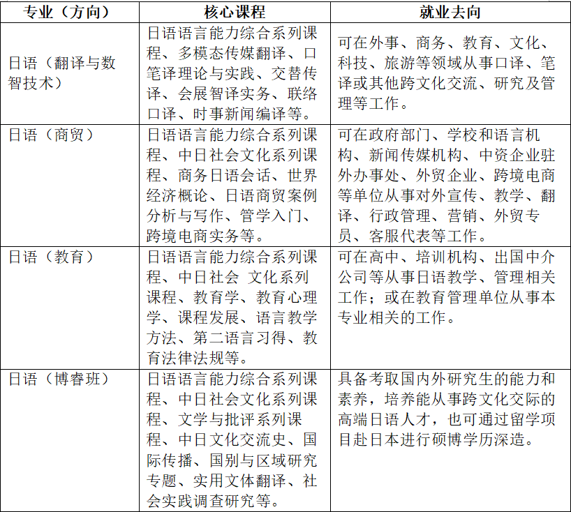 LnrO_1745730472074019264.png 日语.png