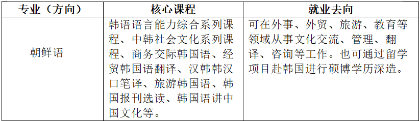 uoNq_1745730638236062885.png 朝鲜语.png