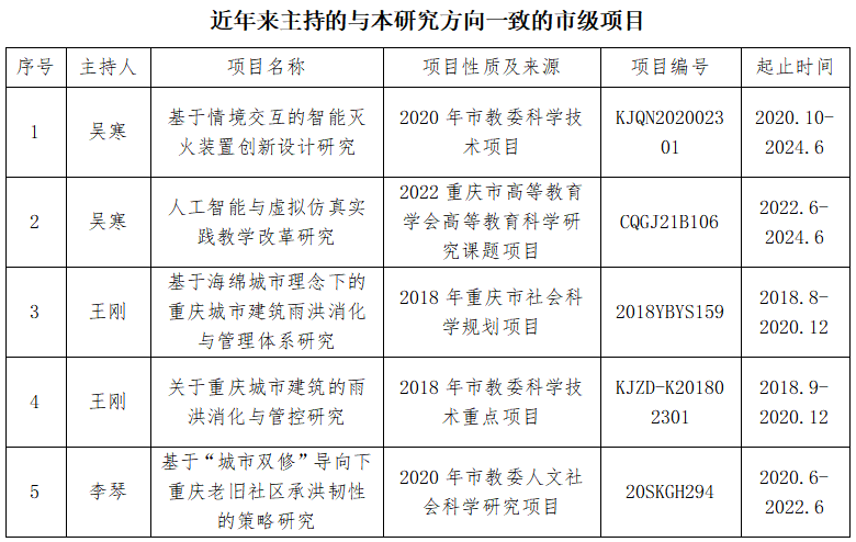屏幕截图 2024-12-25 151724.png