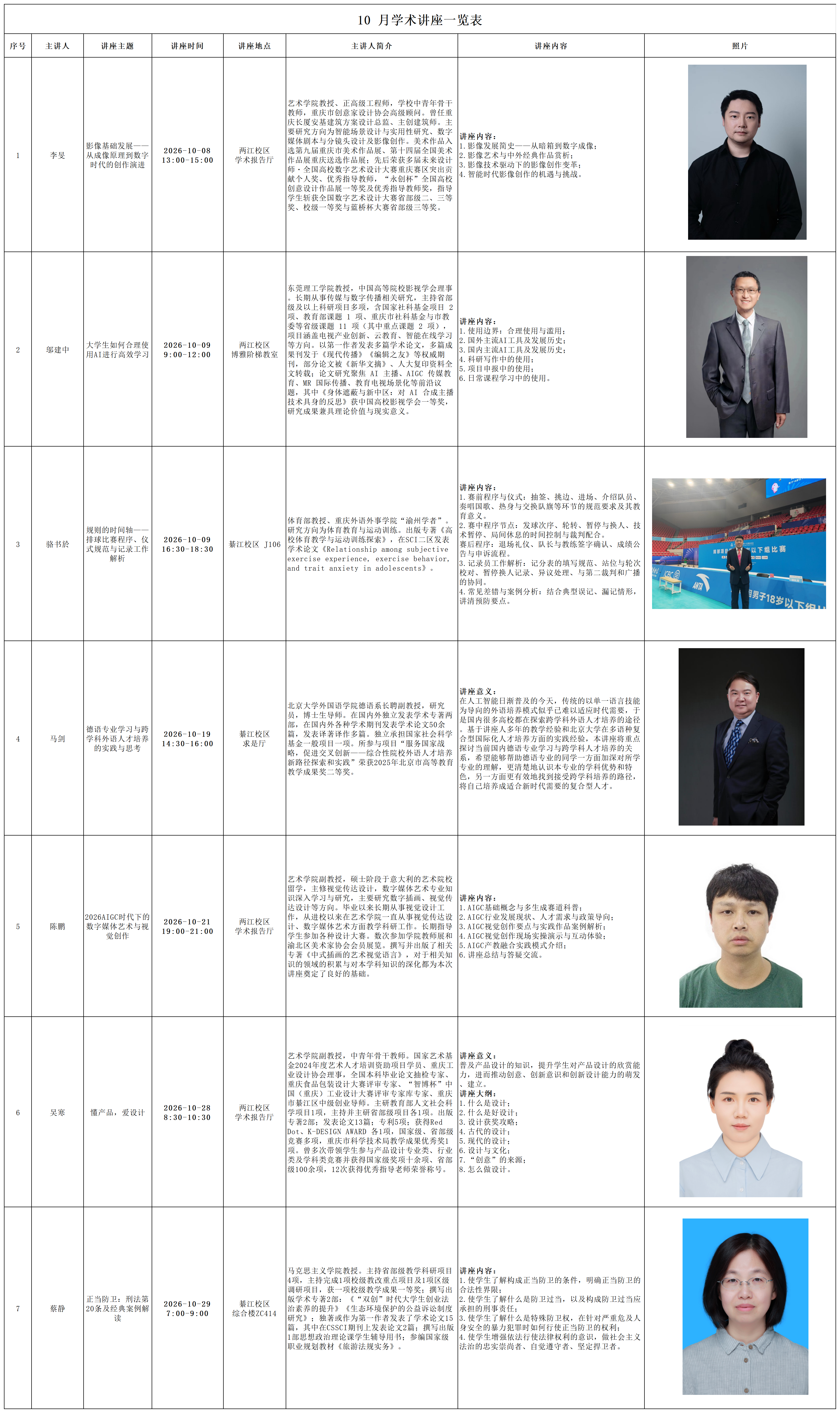 10月学术讲座一览_Sheet1.png