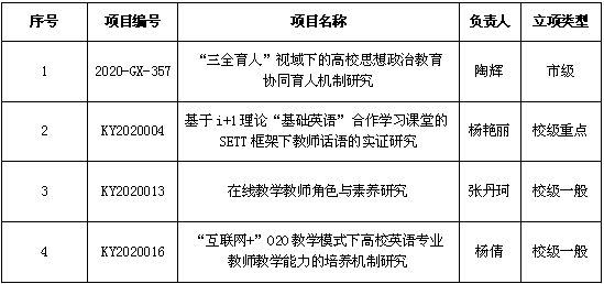1618542722134099.png 科研成果9.png