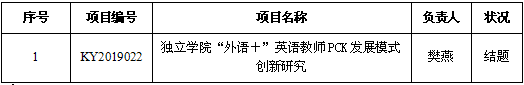1618542814241408.png 科研成果10.png