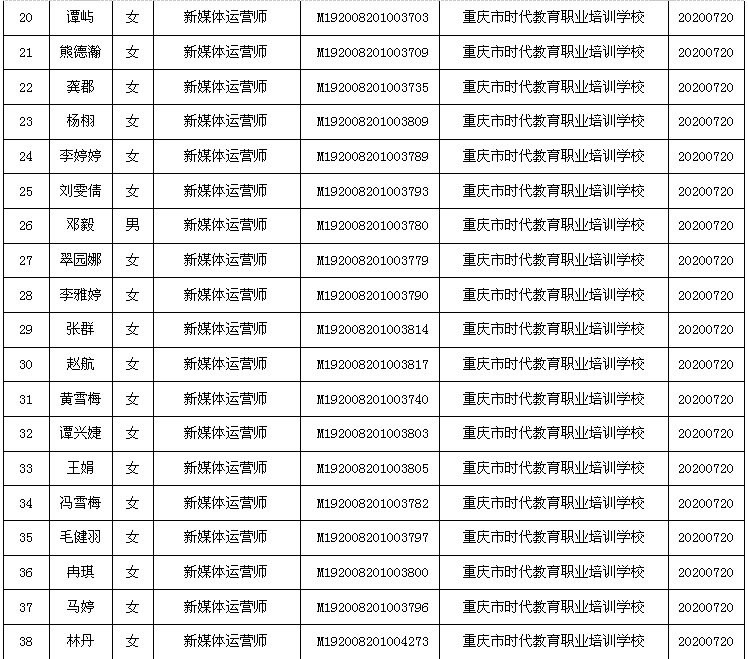 学生获奖4.png